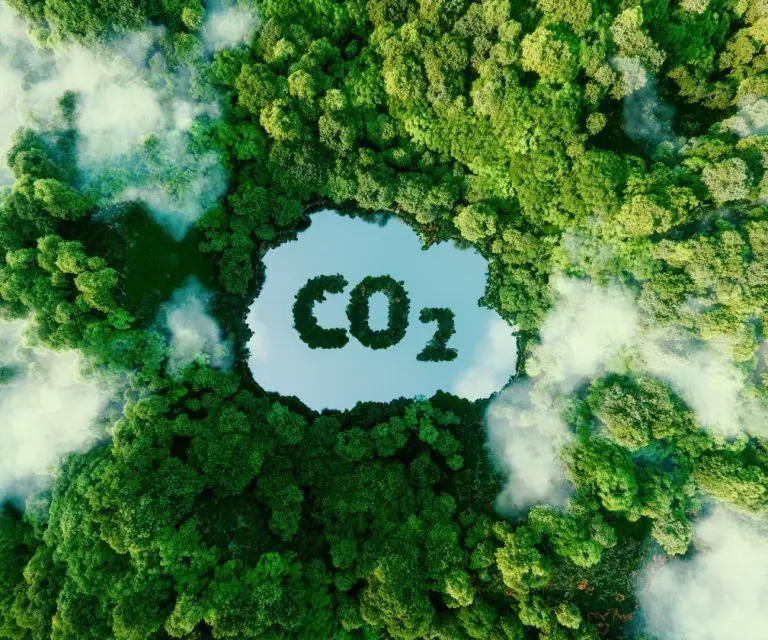 CO2-Emissionen sind der Hauptverursacher des Klimawandels