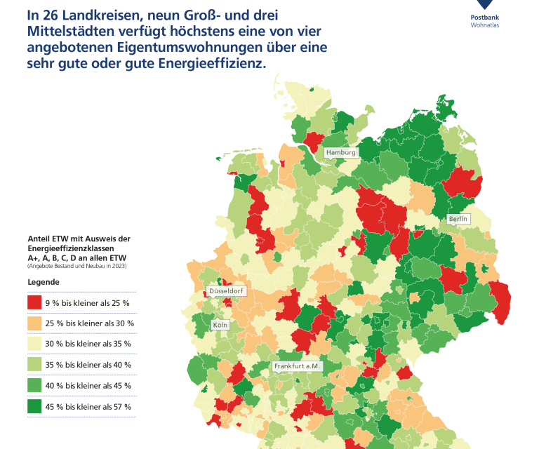 Energieeffiziente Wohnungen kaufen